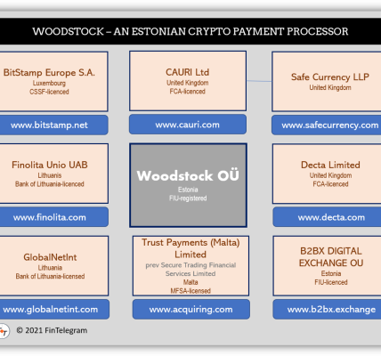 Woodstock network